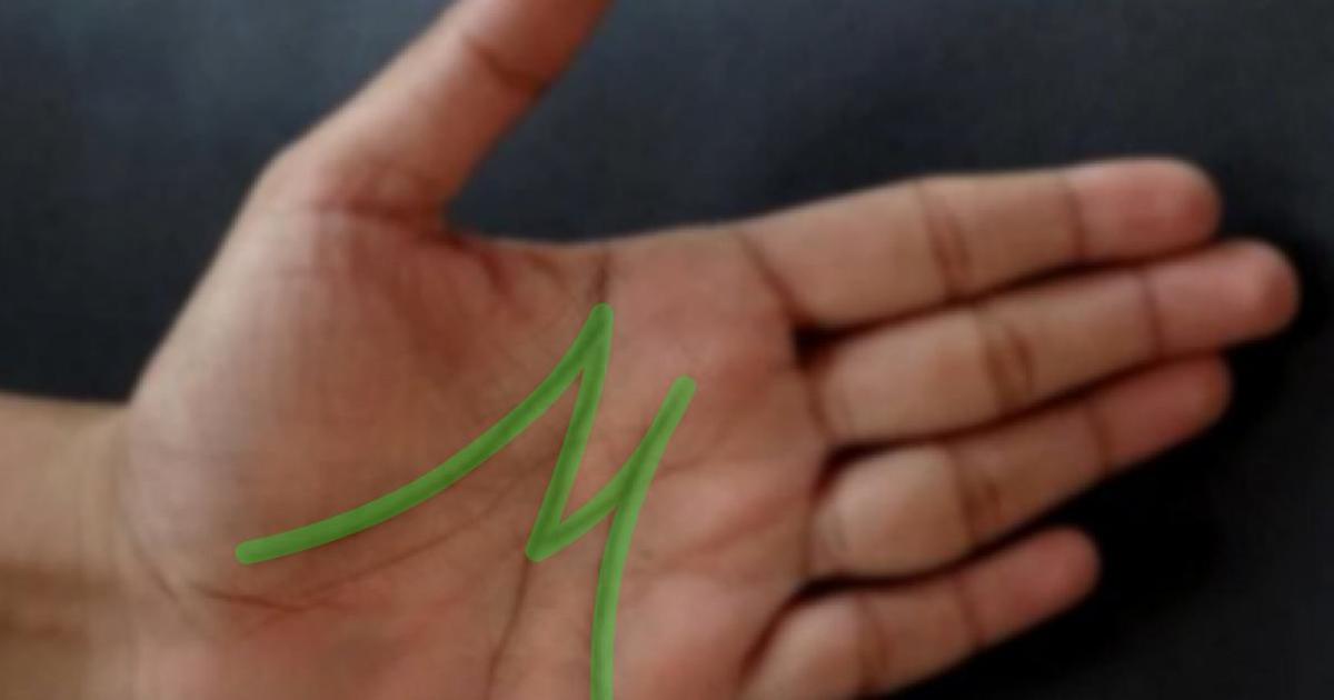 Har du ett ‘M’ i handflatan? Du kommer bli förvånad när du ser vad det betyder